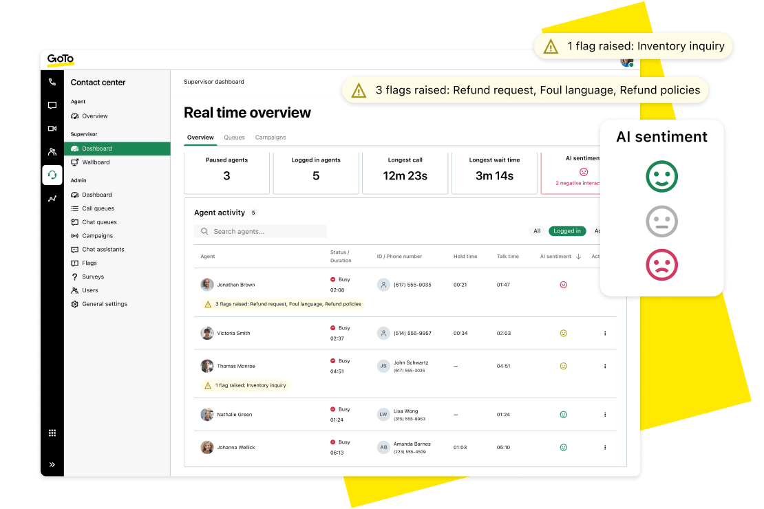 GoTo Connect Center centralized reporting dashboards with real-time insights, SMS reports, and call recordings for improved efficiency, transparency, and growth.