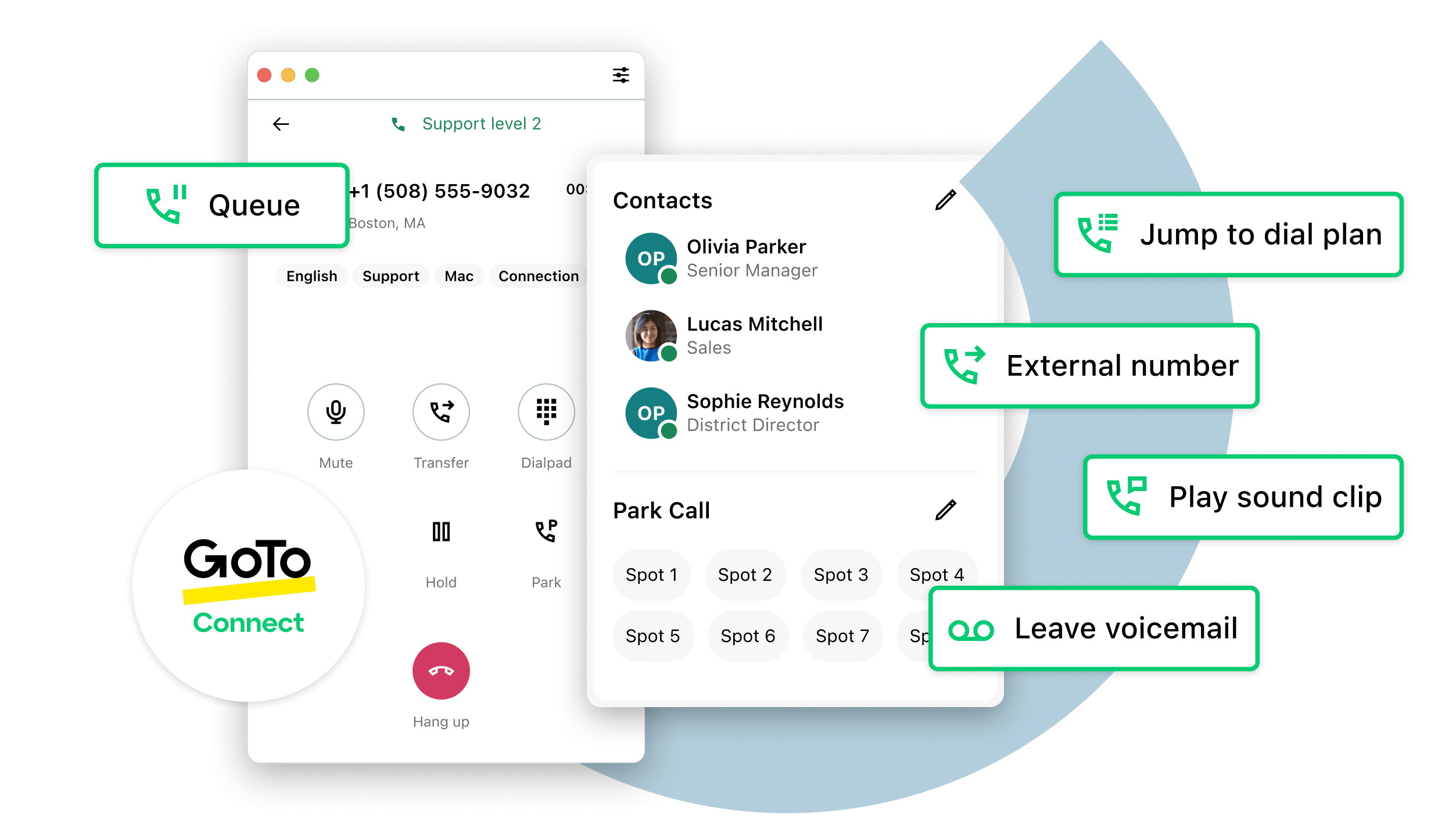 call-routing