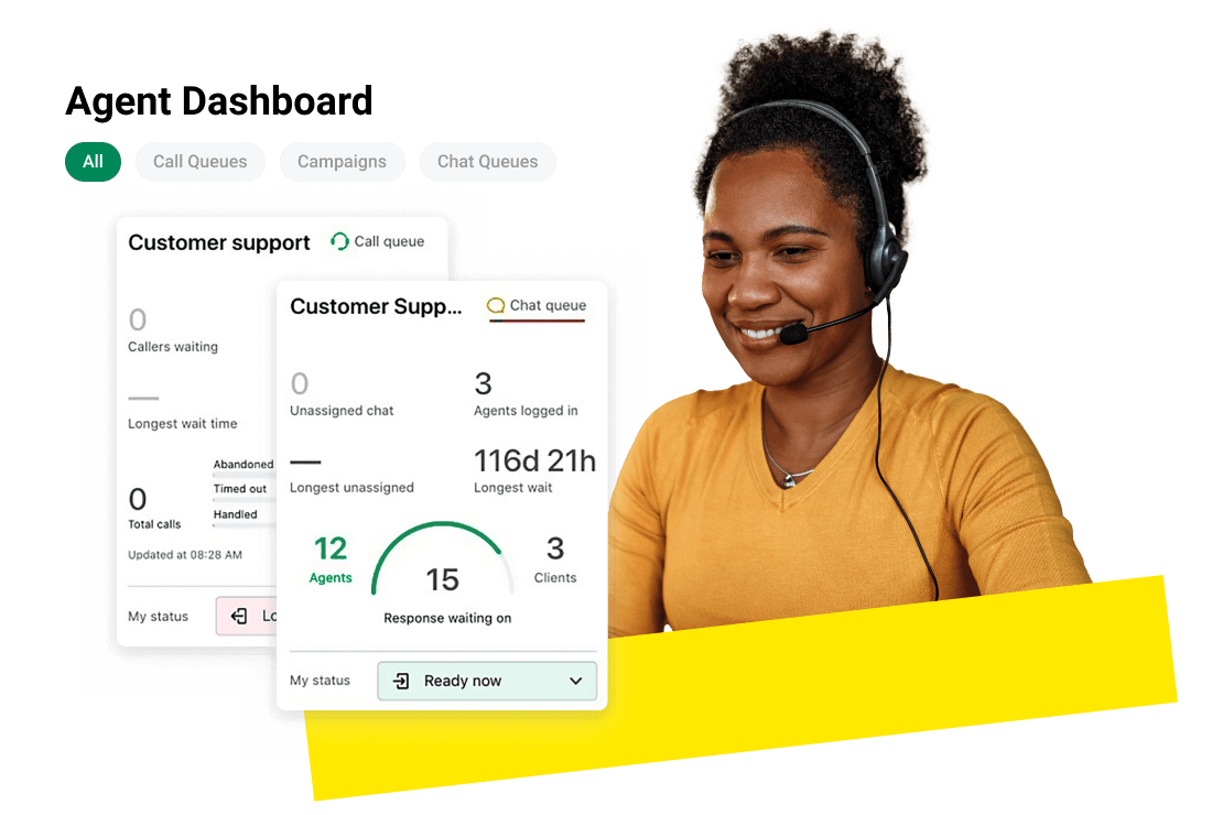Collage showing how GoTo Connect Complete CX makes monitoring performance and analytics easy for agents.