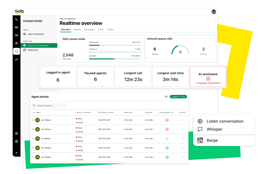 Thumbnail that showcasing the supervision dashboard of Realtime overview.