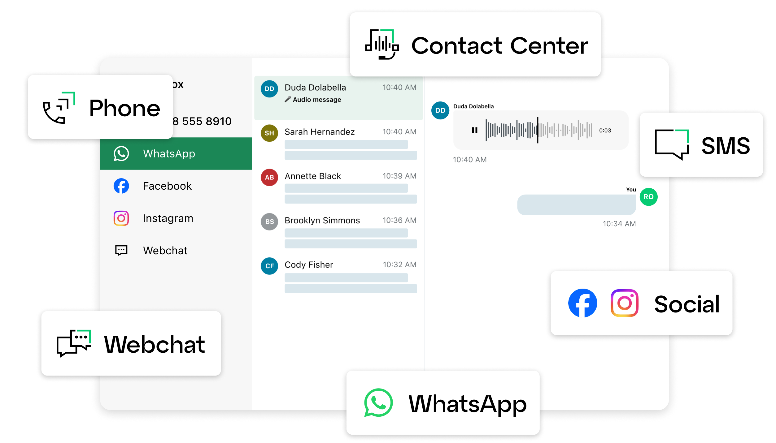 Screen che mostrano le funzionalità di GoTo Connect per chiamate, videoconferenze e piani di chiamata.