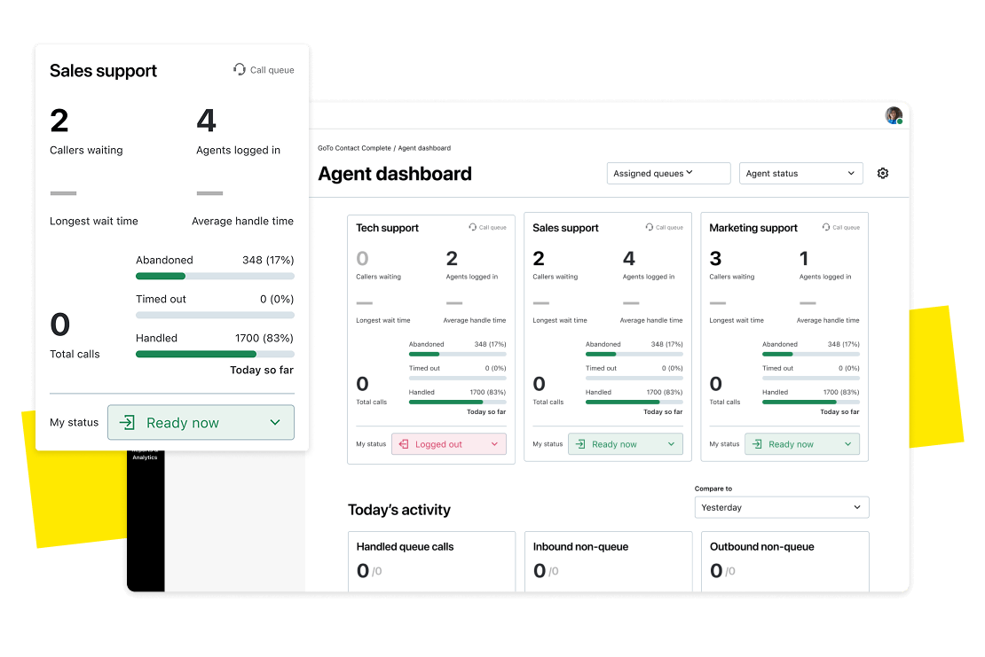 Tableau de bord du centre de contact fournissant aux prestataires de soins de santé des informations exploitables pour améliorer la productivité et rationaliser la communication.
