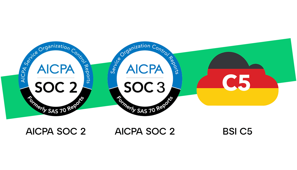 Emblema das certificações AICPA SOC 2, AICPA SOC 3 e BSI C5, destacando medidas de segurança em conformidade.