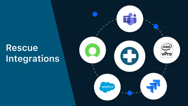 O LogMeIn Rescue pode ser integrado ao MS Teams, VPro, JIRA, Salesforce e ServiceNow Live Lens para dar mais fluidez aos fluxos de trabalho de suporte.