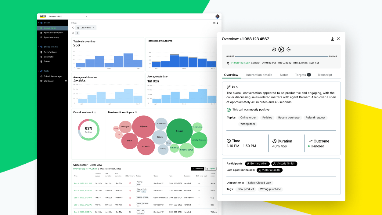 Telas exibindo informações e resumos de interação feitos por IA no GoTo Contact Center.