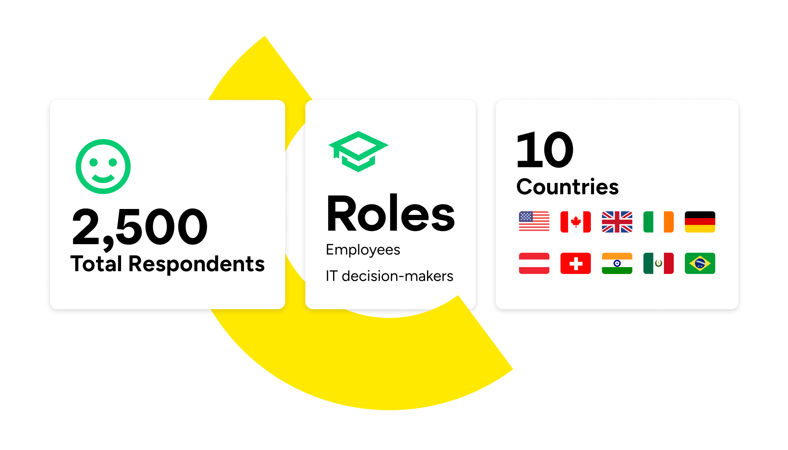 IMG-Survey-1252x716-min